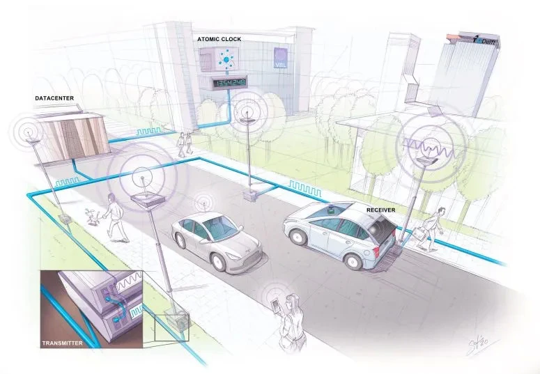 Più preciso del GPS: nuovo sistema di navigazione preciso fino a 10 centimetri